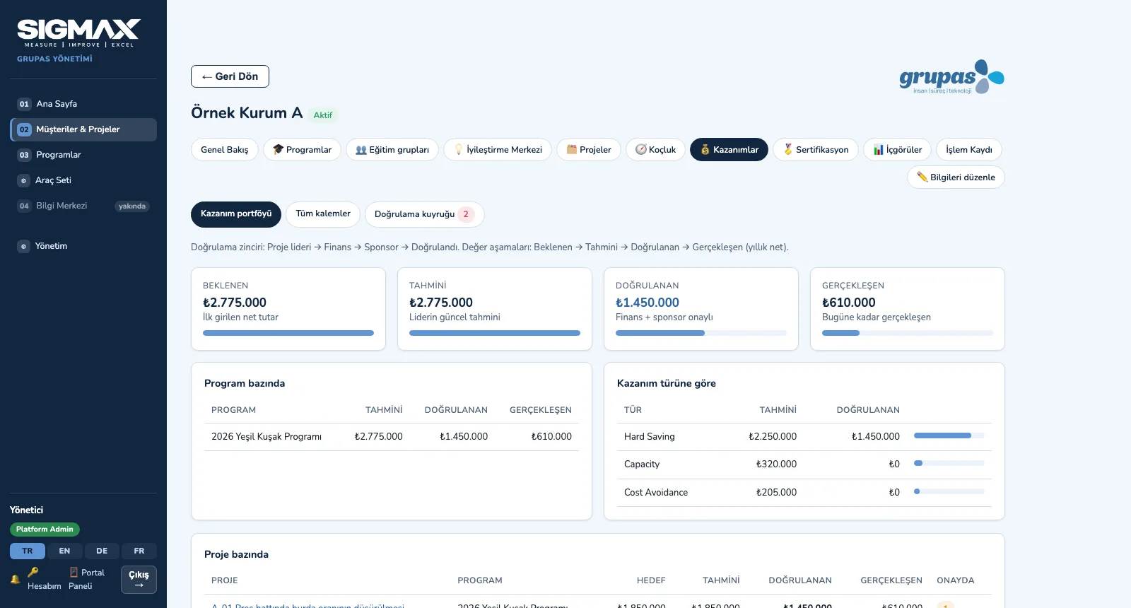 VALUE — Kazanımı doğrulatın